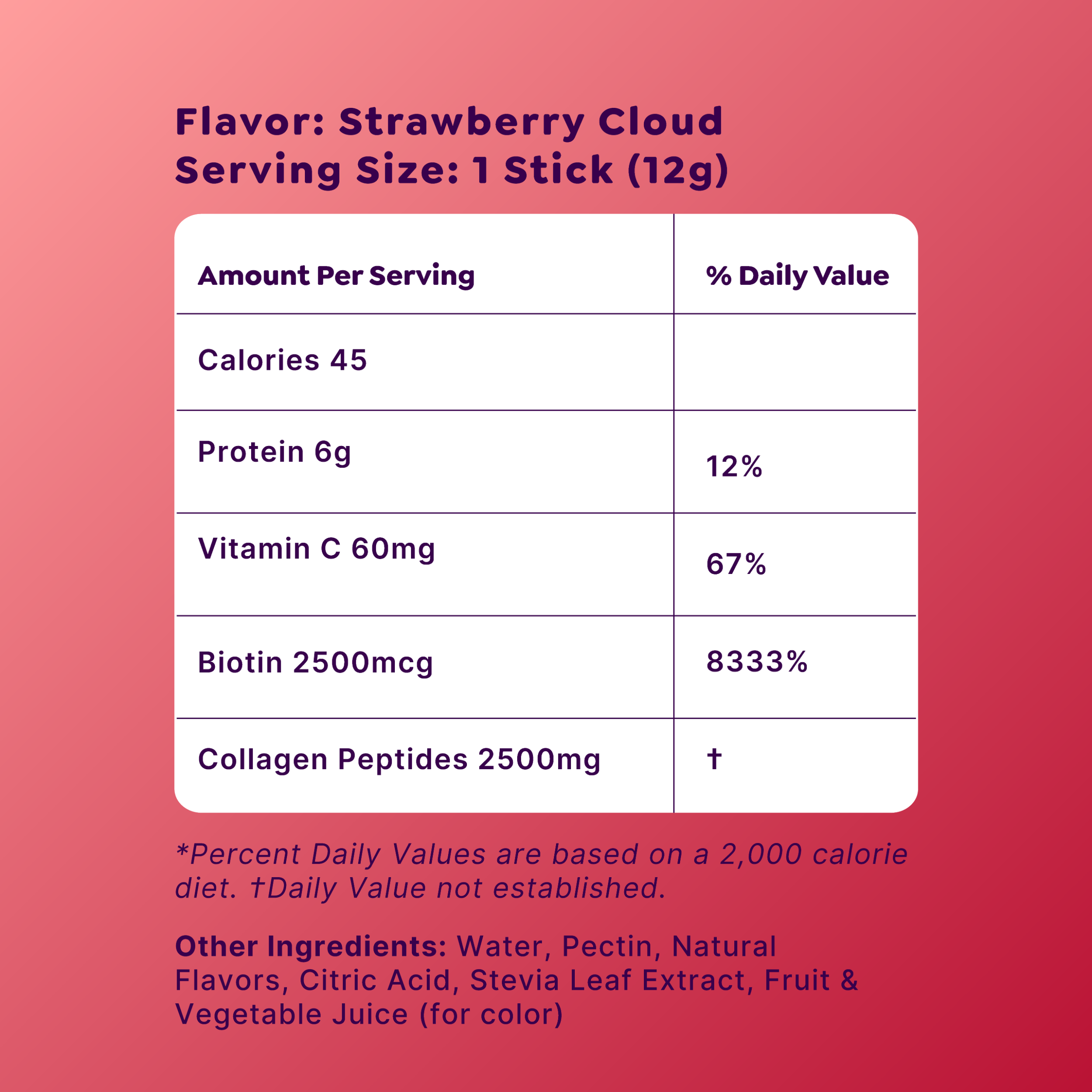 Nutrition Label