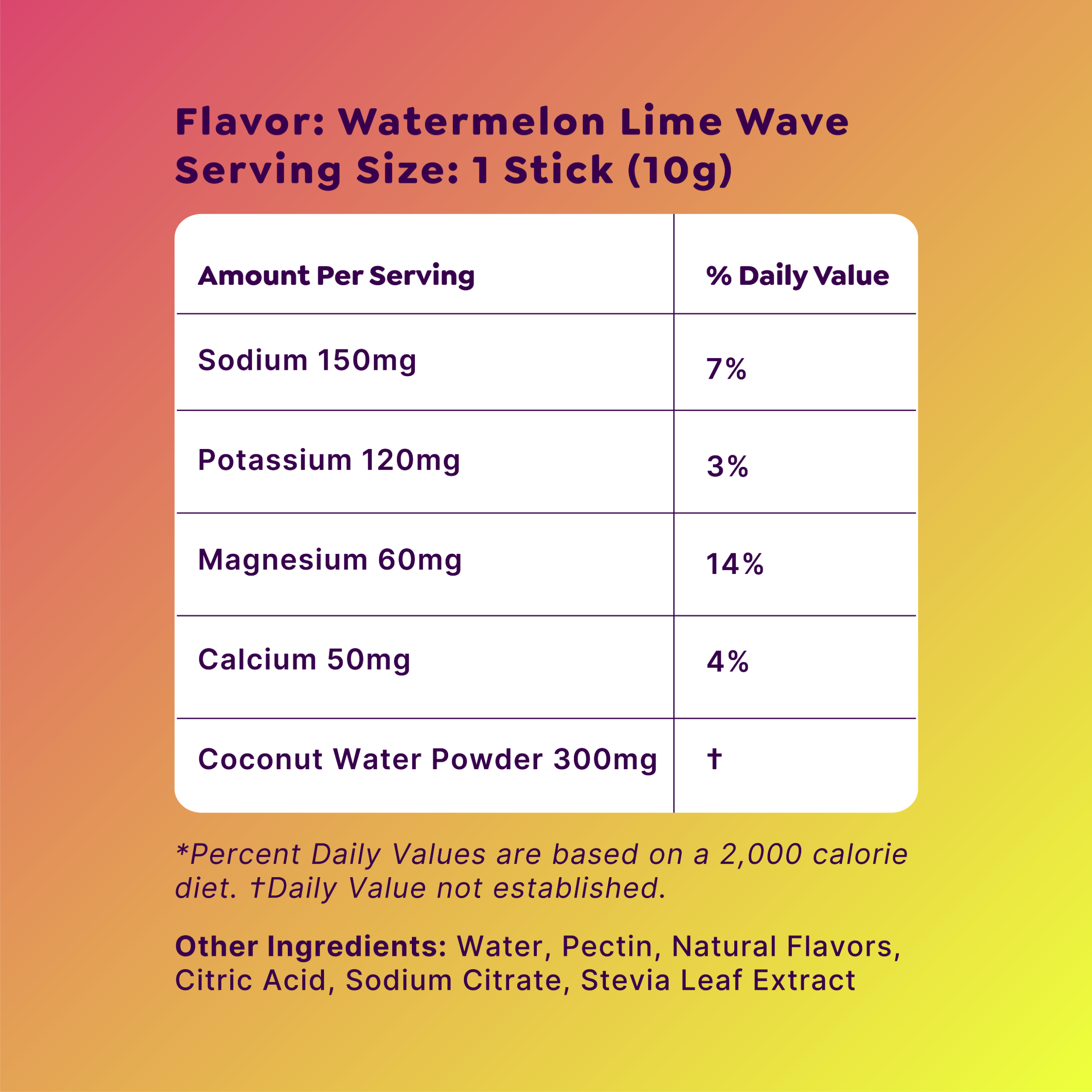 Nutrition Label