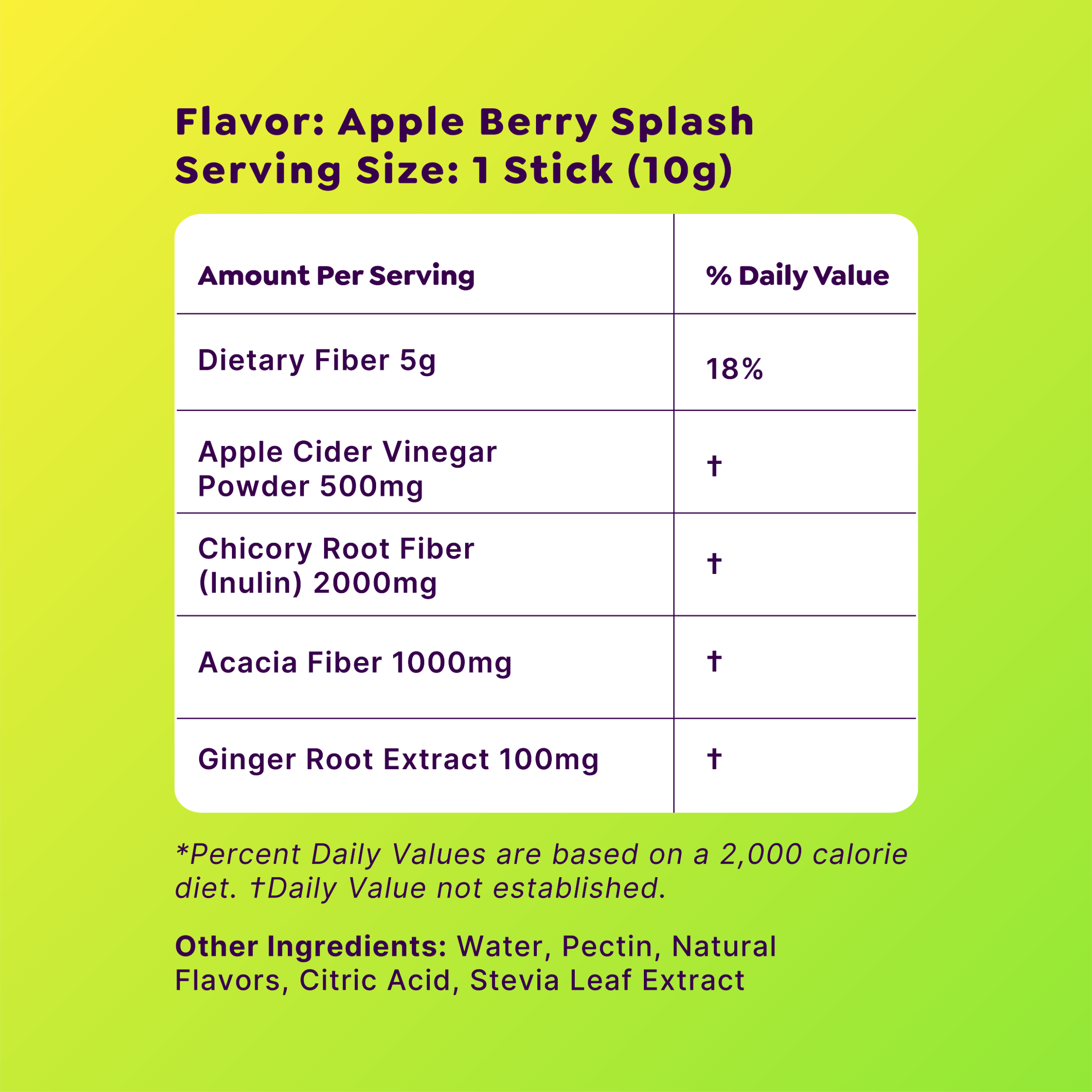 Nutrition Label
